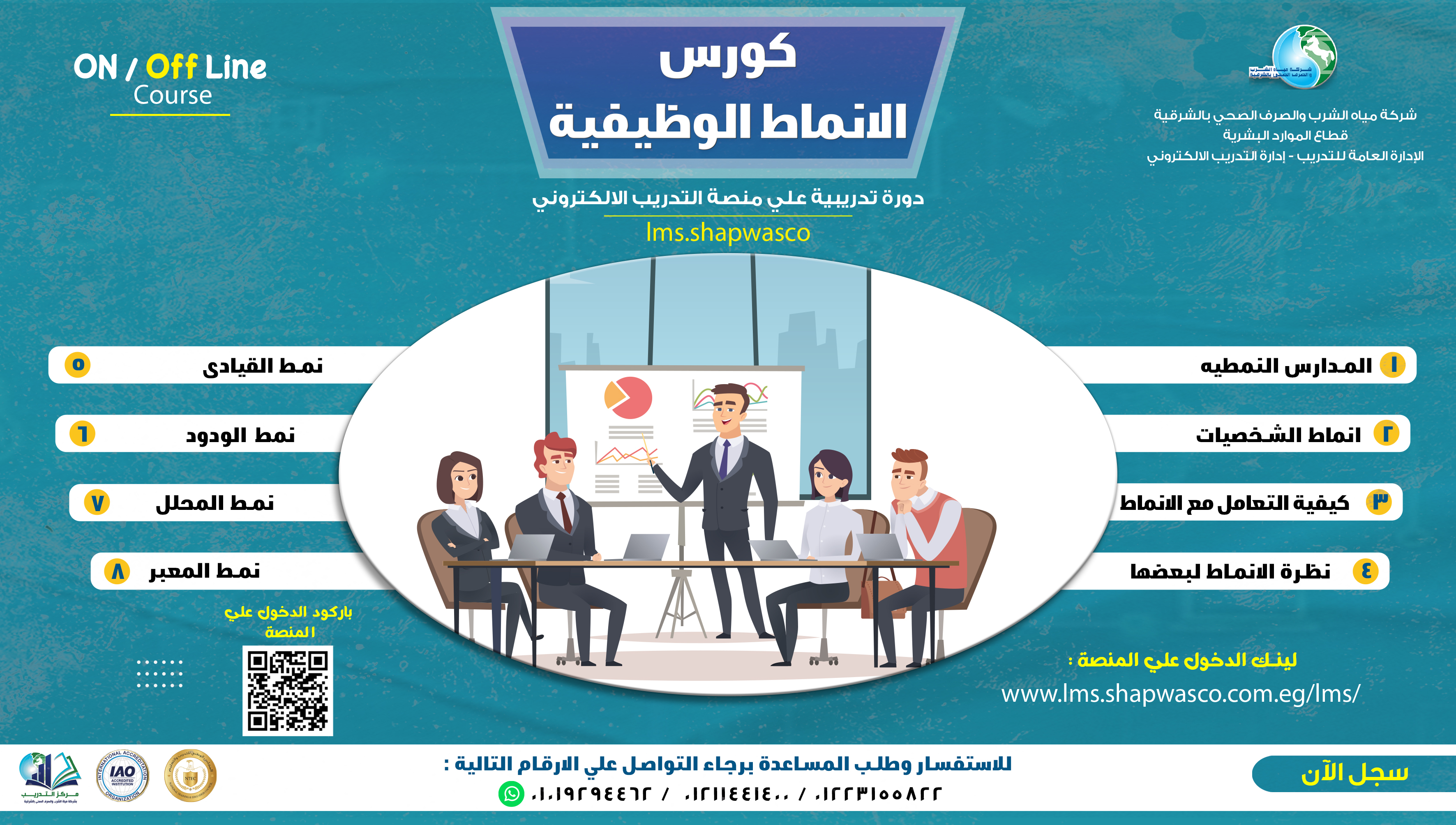 الأنماظ الوظيفية ( المستوى الأول)