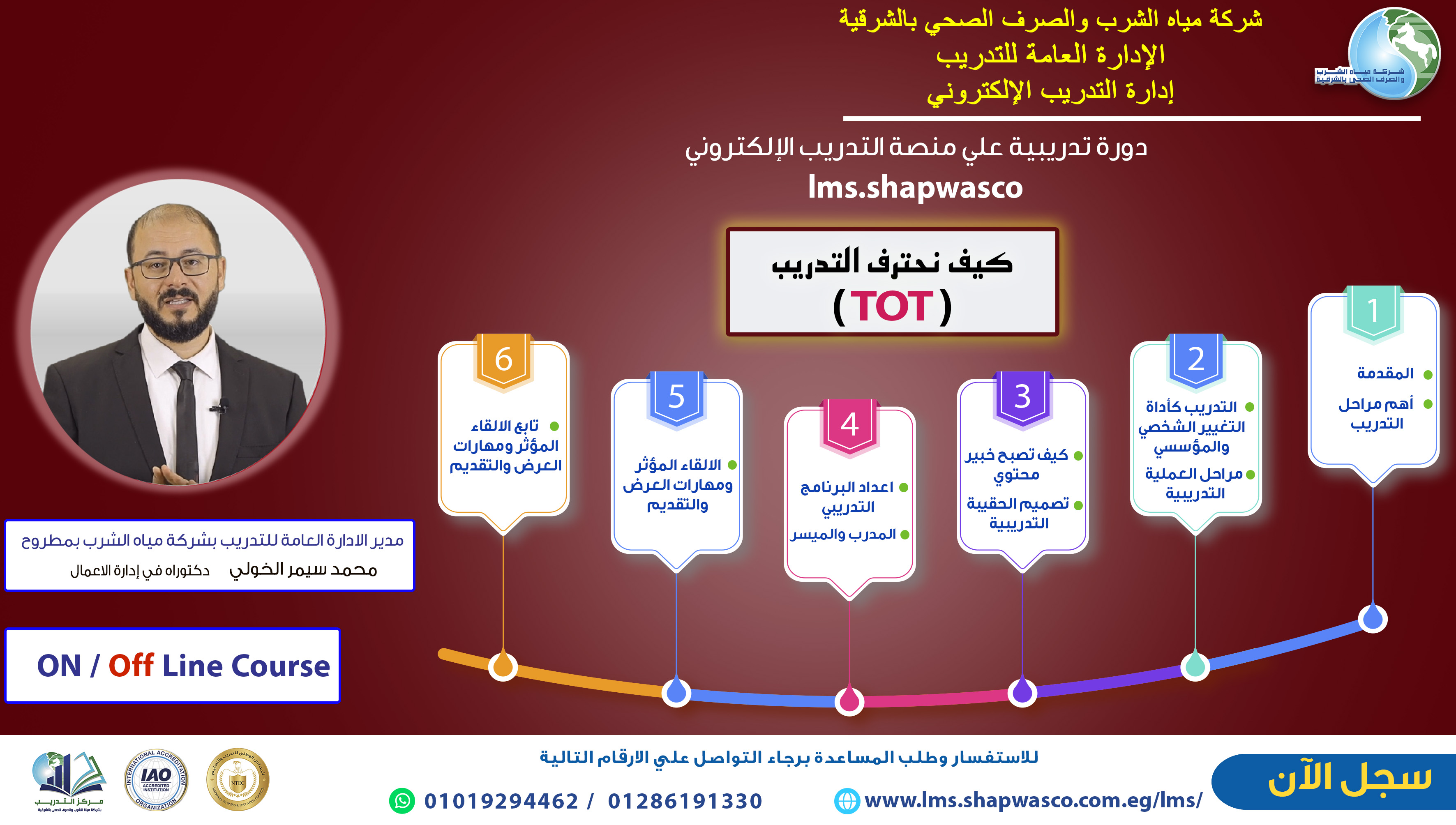 كيف نحترف التدريب