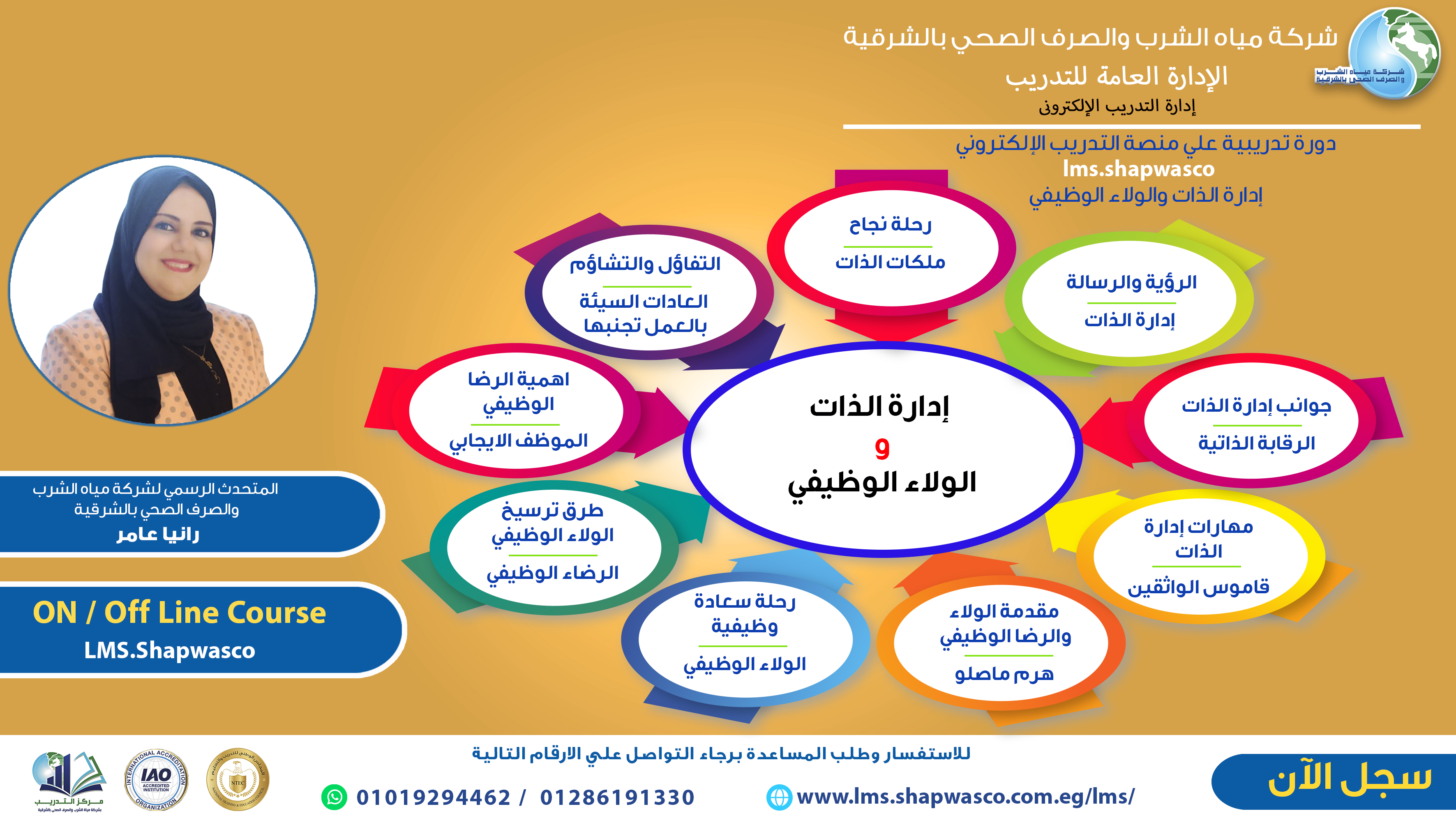 إدارة الذات والولاء الوظيفى